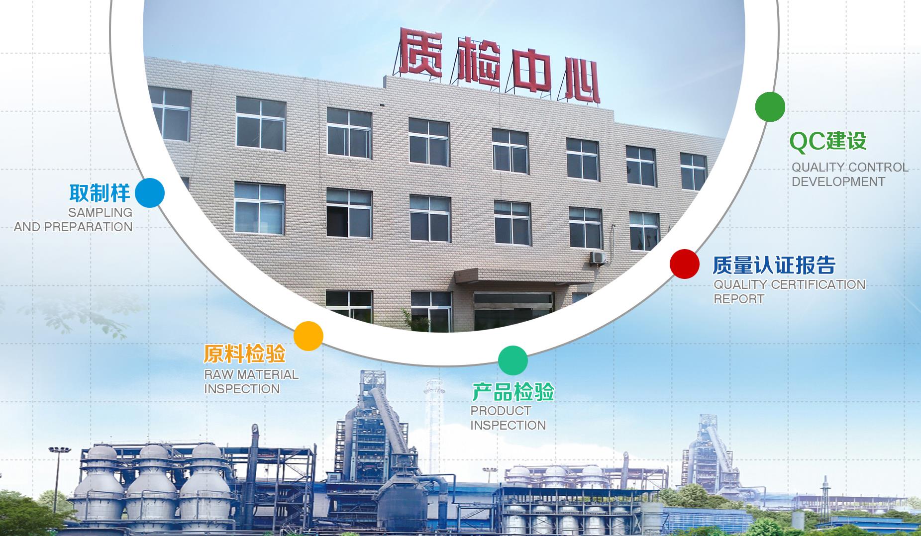 星耀国际