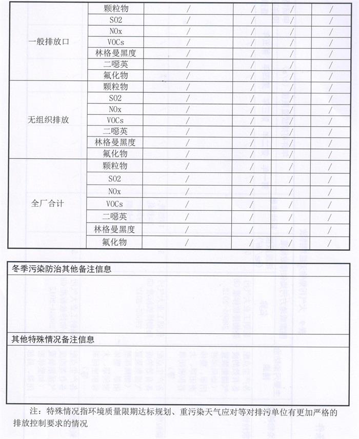 星耀国际