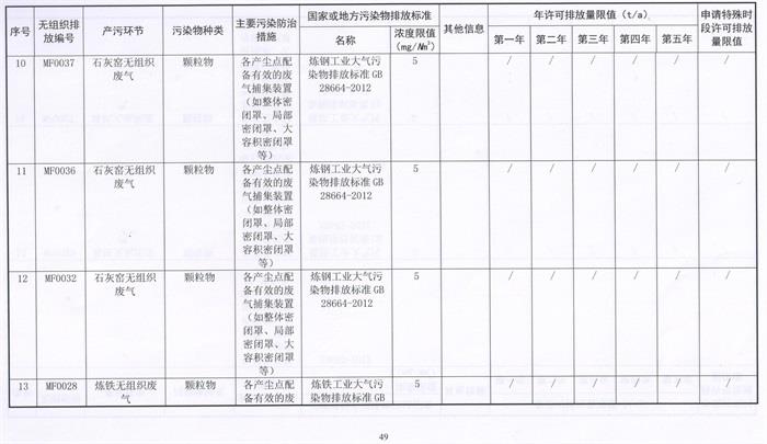 星耀国际